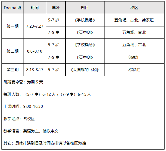 2夏令营日程安排卓美英文戏剧夏令营drama班课程表卓美英文戏剧夏令营