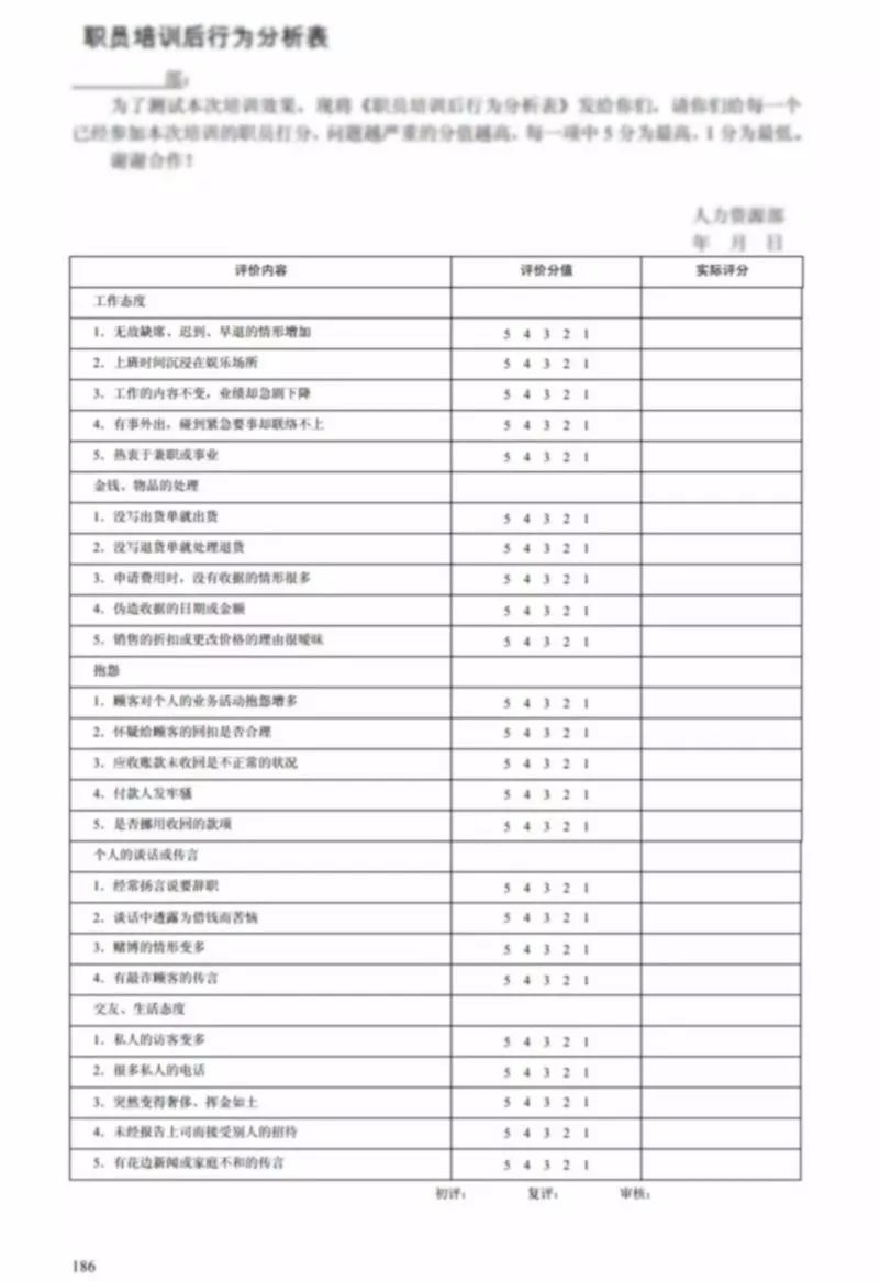 史上最全培训工具,附184套表格,系统完整,拿来即用!