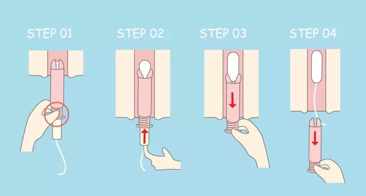 衛生棉條要塞進去的用了就不配做我女朋友