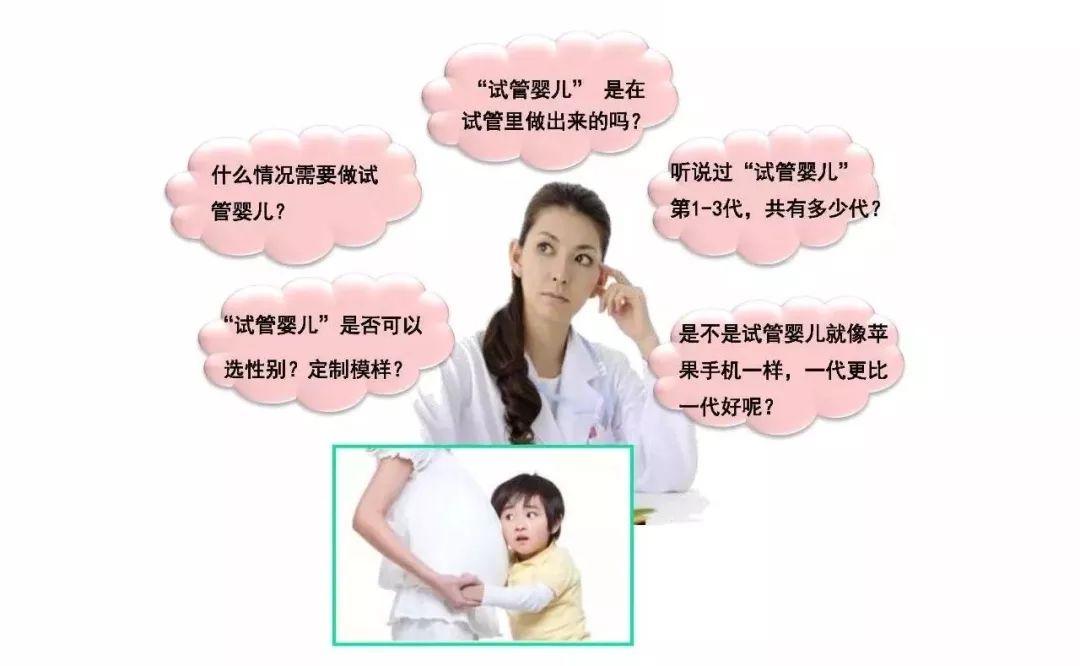 第一代试管婴儿技术是指什么(第一代试管婴儿技术是指什么意思)-第2张图片-鲸幼网