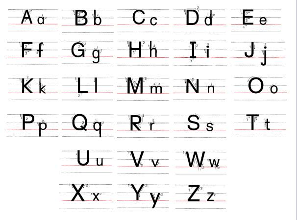 小学26个英文字母的大小写正确书写格式,暑假必备(附示范视频)