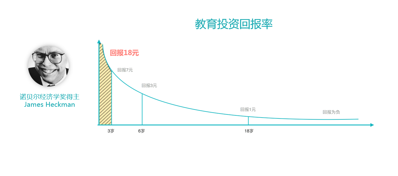 早教模式之争小步首创在家早教模式或脱颖而出