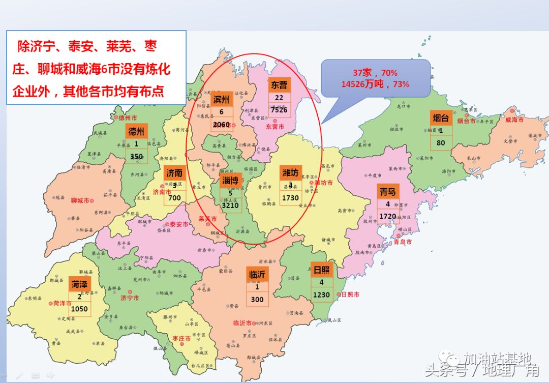 最新山东地炼分布图