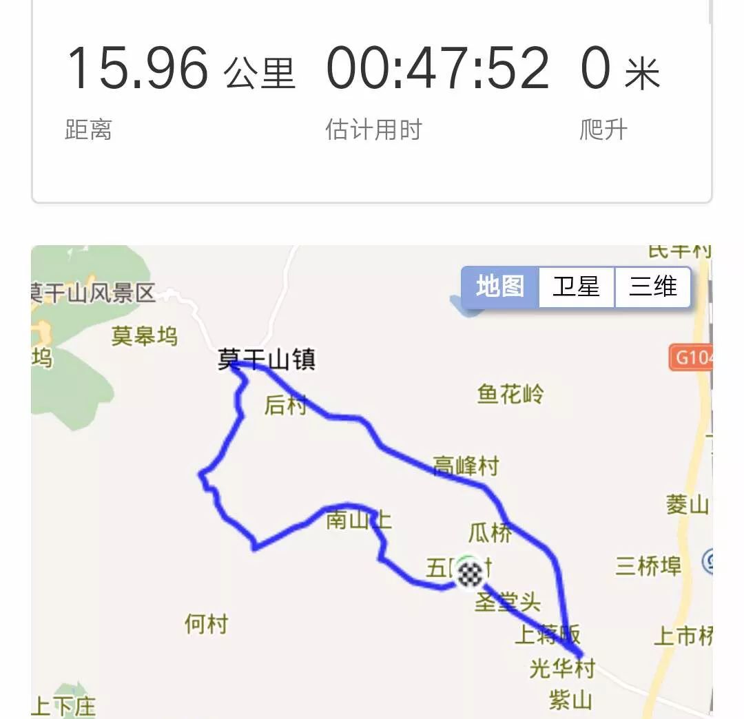 整體騎行環線路線