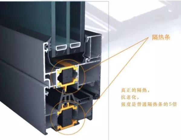 会比较好,但只要稍加深入的受力分析便知其主受力杆件往往是中扇料