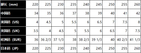 男鞋尺碼對照表2,nike想做就做的勾勾家nike女鞋尺碼對照表男鞋尺碼