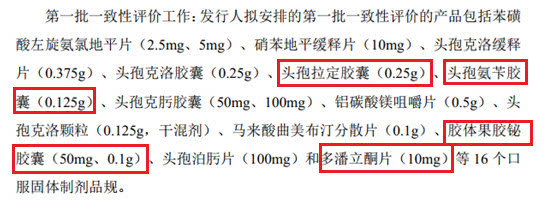 昂利康制药推广费暴增27倍 背后利益链岂是肥