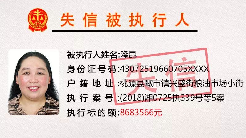 快来围观桃源"老赖!照片,住址全曝光,有你认识的吗?