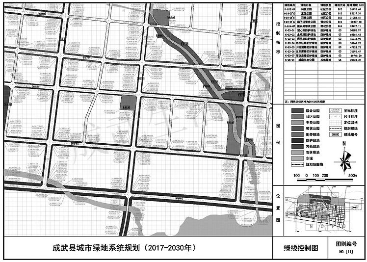 重磅成武县城市绿地绿线规划公示你家附近有吗