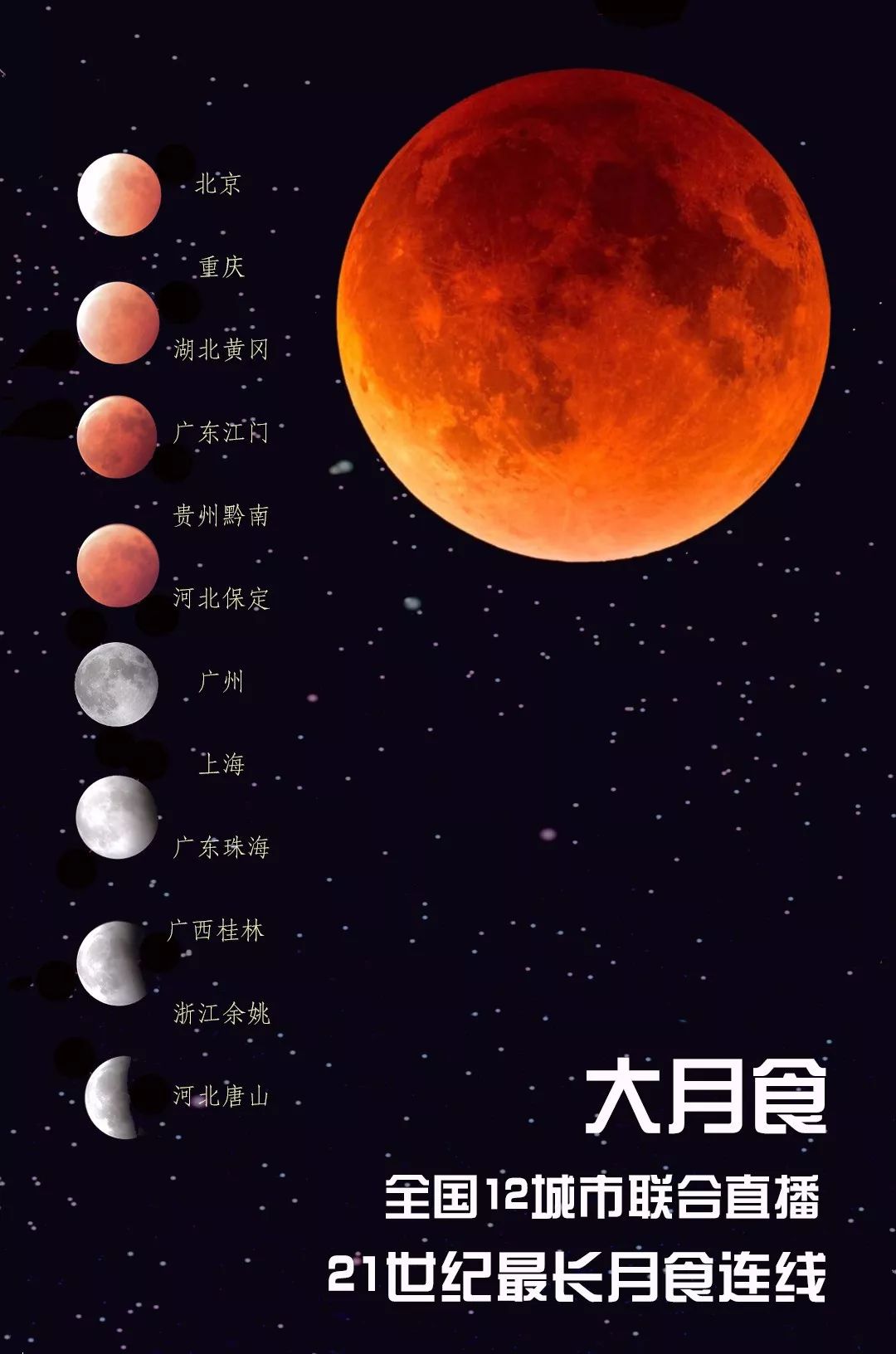 百年一见月全食明天晚上四明山的夜空将上全国媒体的直播画面