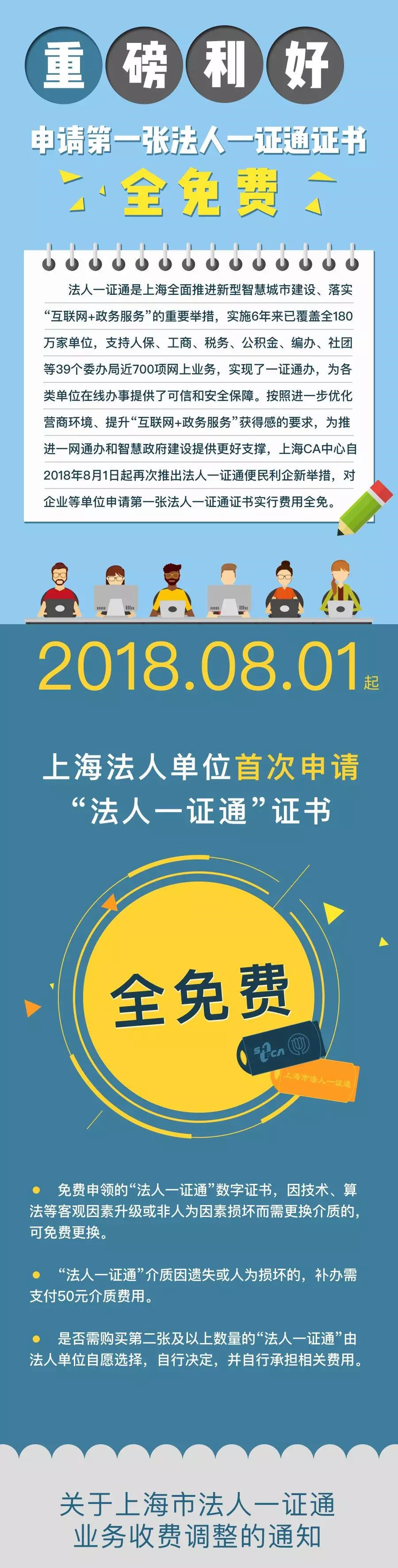 申请第一张"法人一证通"数字证书2018年8月1日起