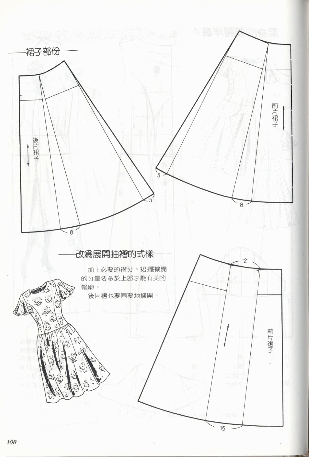 超多款时装款式的打版图_海阔天空_新浪博客