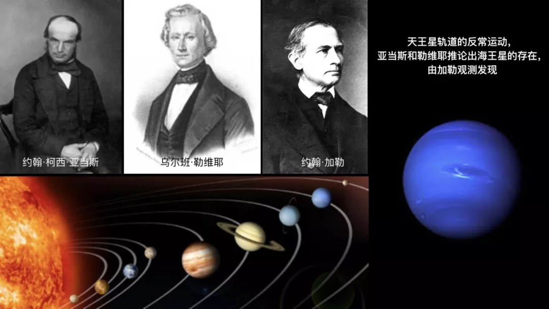 gottfried)用望远镜在亚当斯和勒维耶预测的天区发现了这颗行星,也就