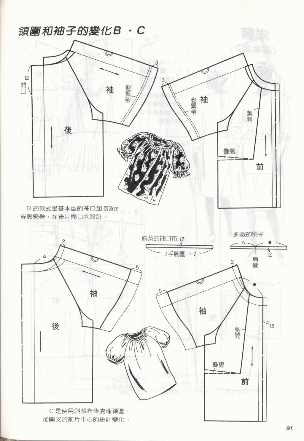 制版|设计 动态|来源|服装云教育本文只限交流,版权归原作者.