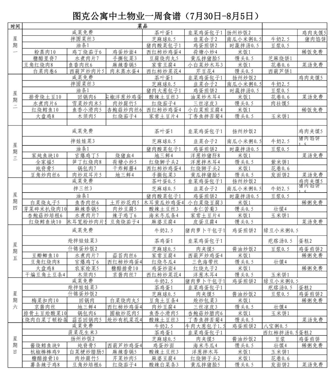 食堂一週食譜(7月27日至8月5日)