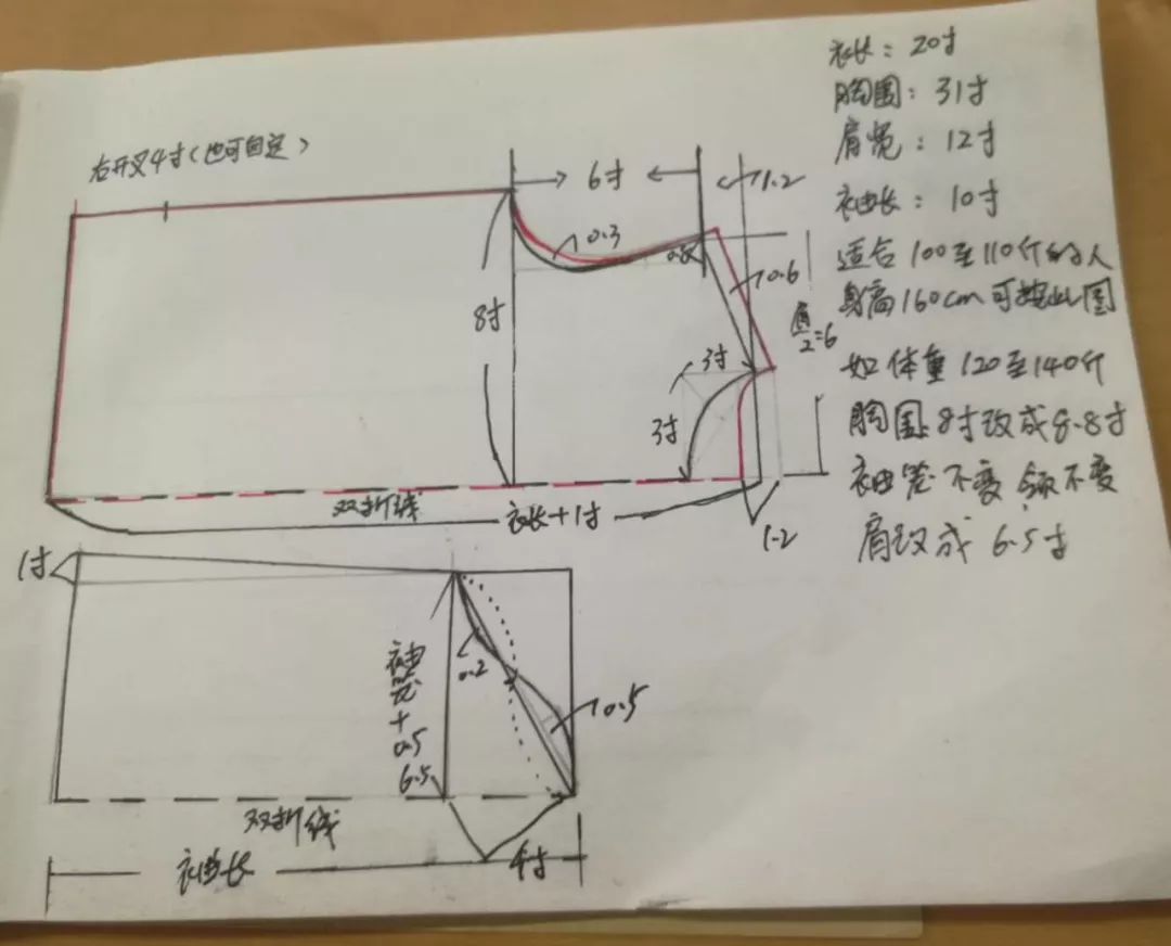 真正零基礎都能做的麻料圓領七分袖裁剪圖,這個款式不挑人,關鍵穿起來