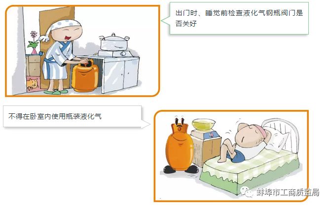 这些漫画让你懂得液化气钢瓶安全问题