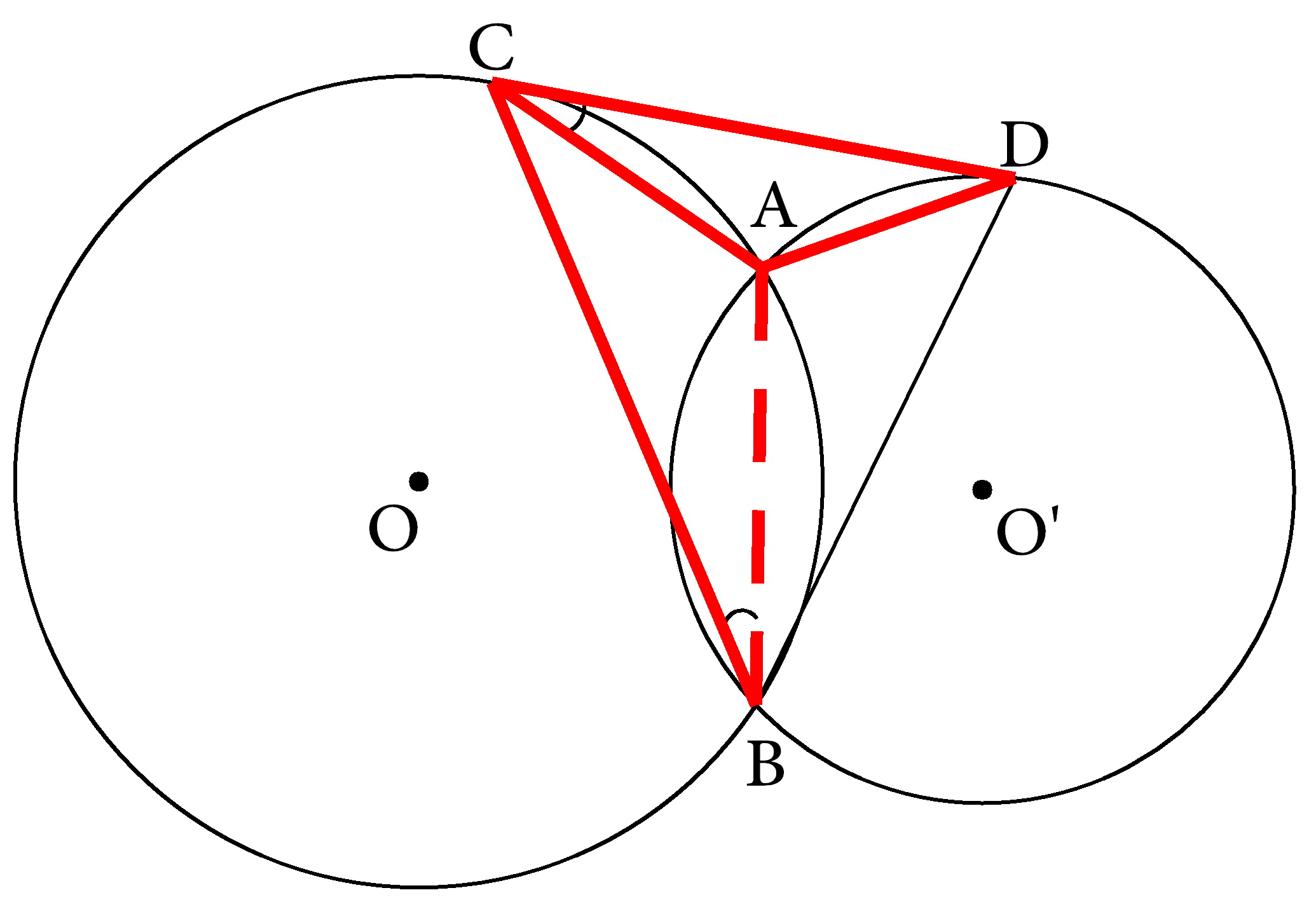 基本图形分析法:弦切角问题怎样思考(九)