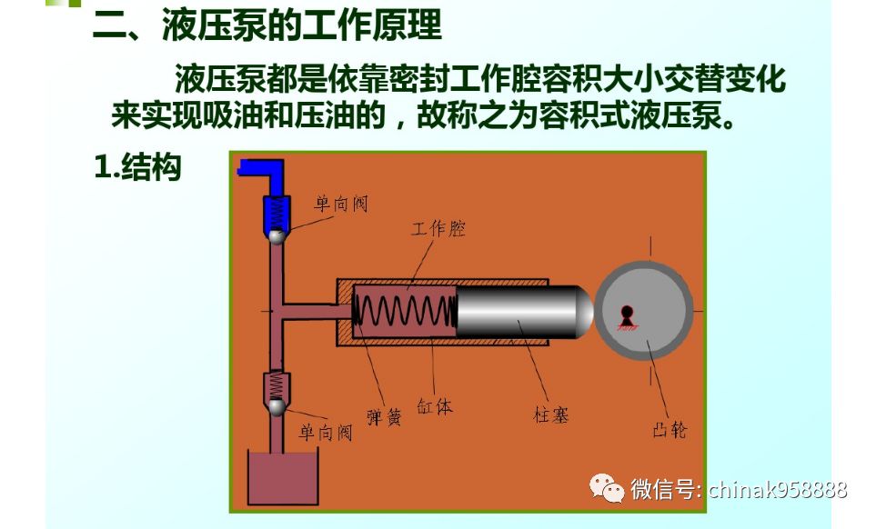 中国工控