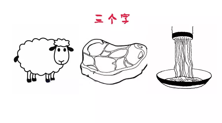 蒙古族吃的特色简笔画图片