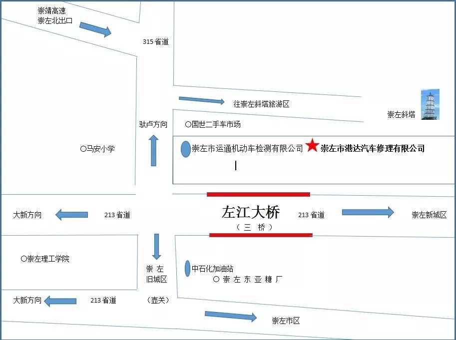 崇左市港達汽車修理有限公司是經政府有關部門批准成立,是崇左市第一