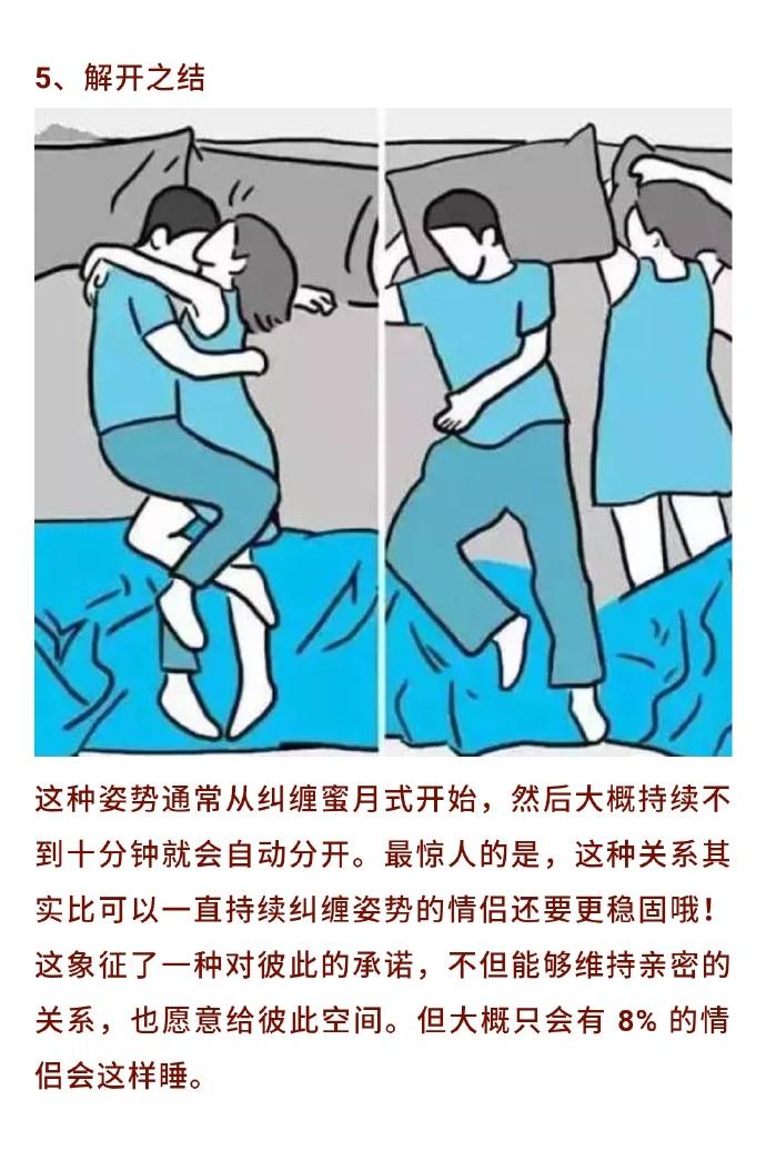 男女亲密动作 睡觉图片