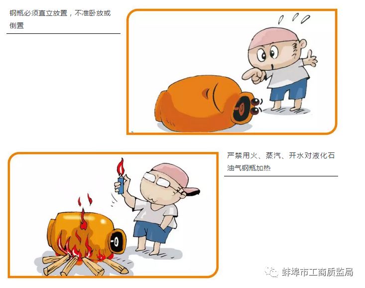 这些漫画让你懂得液化气钢瓶安全问题