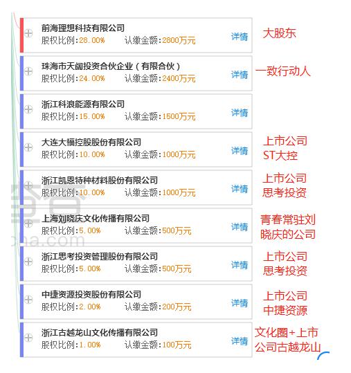 理想宝高宁图片