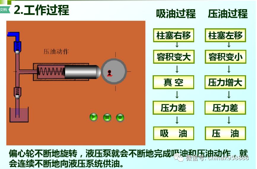 中国工控