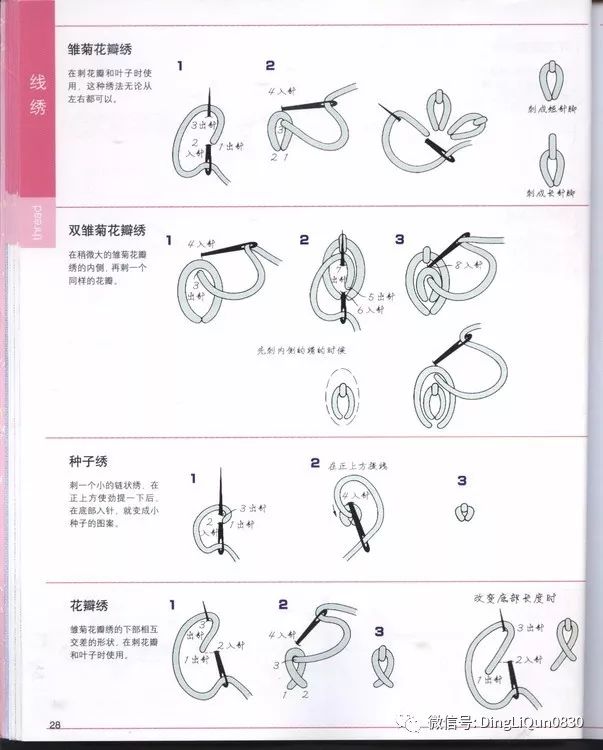 【刺绣教程】平绣,锁绣,雕绣,螺母状绣等各种绣花针法(中文图解)