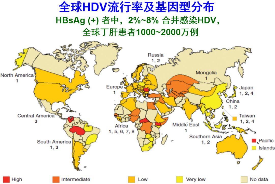 的报告,全球丙肝病毒(hcv)rna流行率为1%(7100万例丙肝患者)