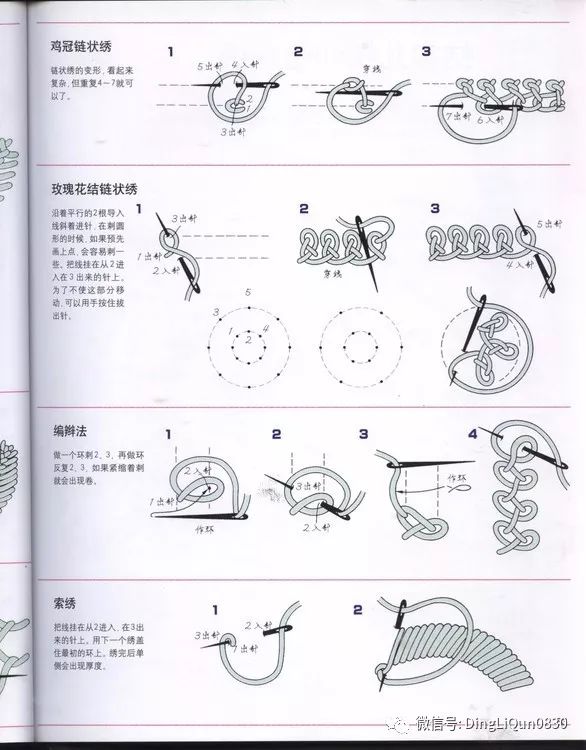 【刺繡教程】平繡,鎖繡,雕繡,螺母狀繡等各種繡花針法(中文圖解)