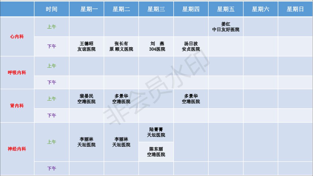 眼科徐哲医生图片