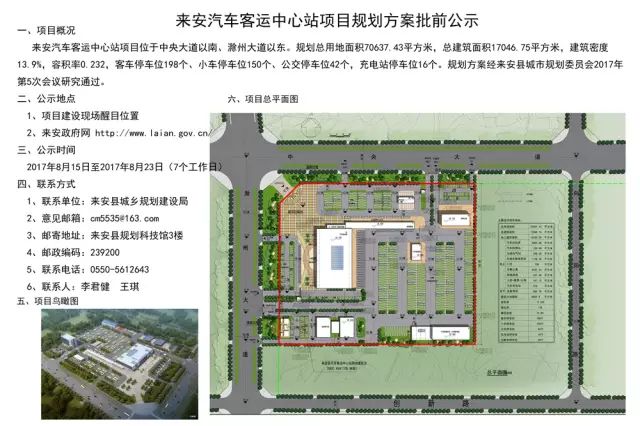 下图是来安县新城区的整体规划布局,行政中心,公园,学校,医院,超市