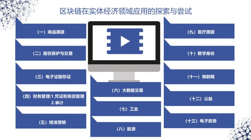 财务成本降低区块链_财务成本降低区块链会怎么样