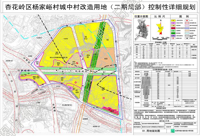 杨家峪三期规划图片