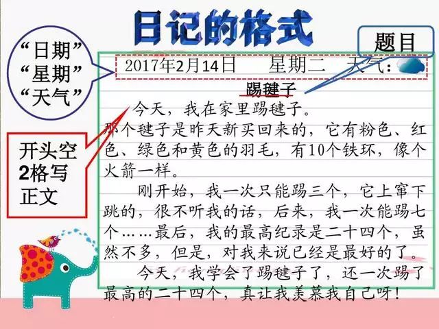 下面我分享了一份小學二三年級日記寫作資料,希望這份資料能讓孩子動