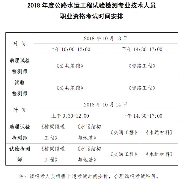 上海市考區2018年度公路水運工程試驗檢測專業技術人員職業資格考試