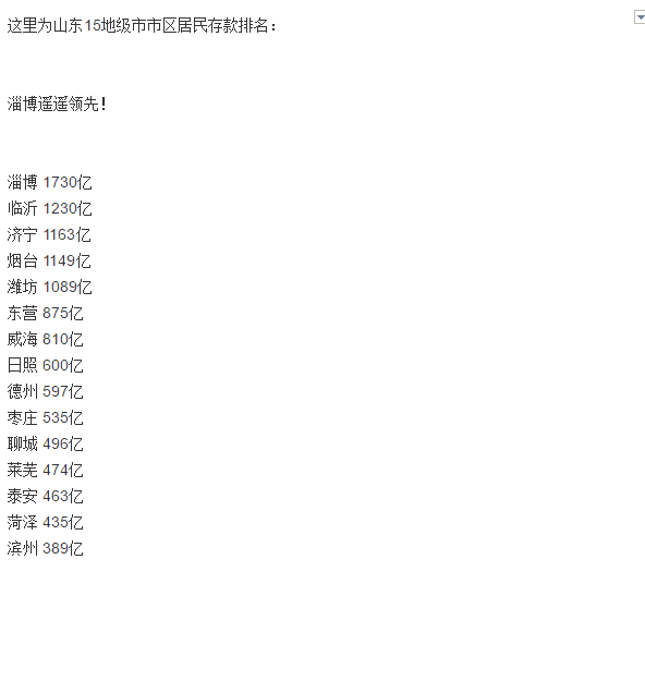 山东17地市gdp_济宁GDP排在全国第51,厉害了!(2)