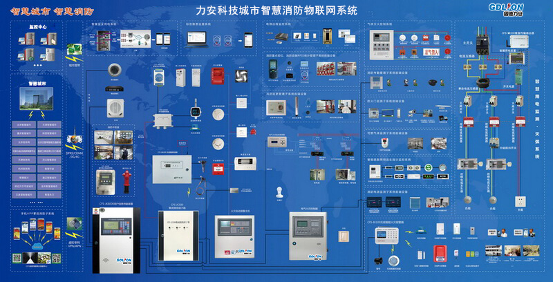 力安智慧消防物联网云平台-智慧消防物联网监管服务平台 智慧消防物联网平台,消防物联网监管平台,智慧消防平台,智慧消防云平台,消防物联网云平台