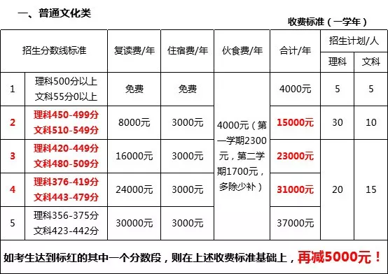 佛山南海中學分校