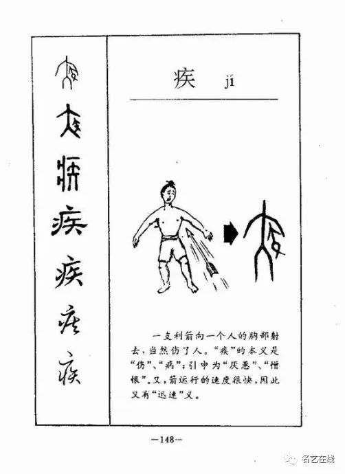 漢字演變6000年的成長軌跡集萃大全收藏備用