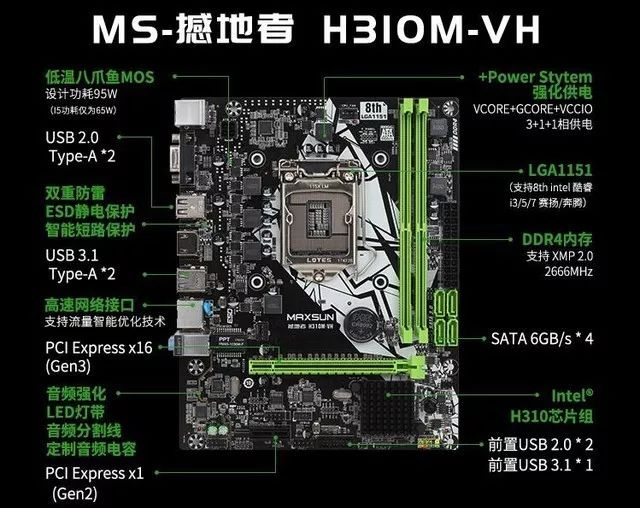 办公电脑也能吃鸡铭瑄h310助你堡垒之夜