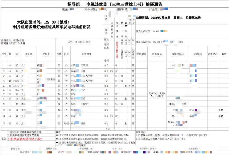 電視劇的拍攝通告中詳細列出了演員拍攝場景,劇情摘要,拍攝時間等安排