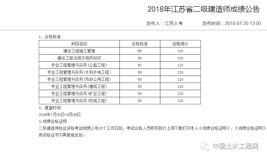 二級建造師執業資格考試