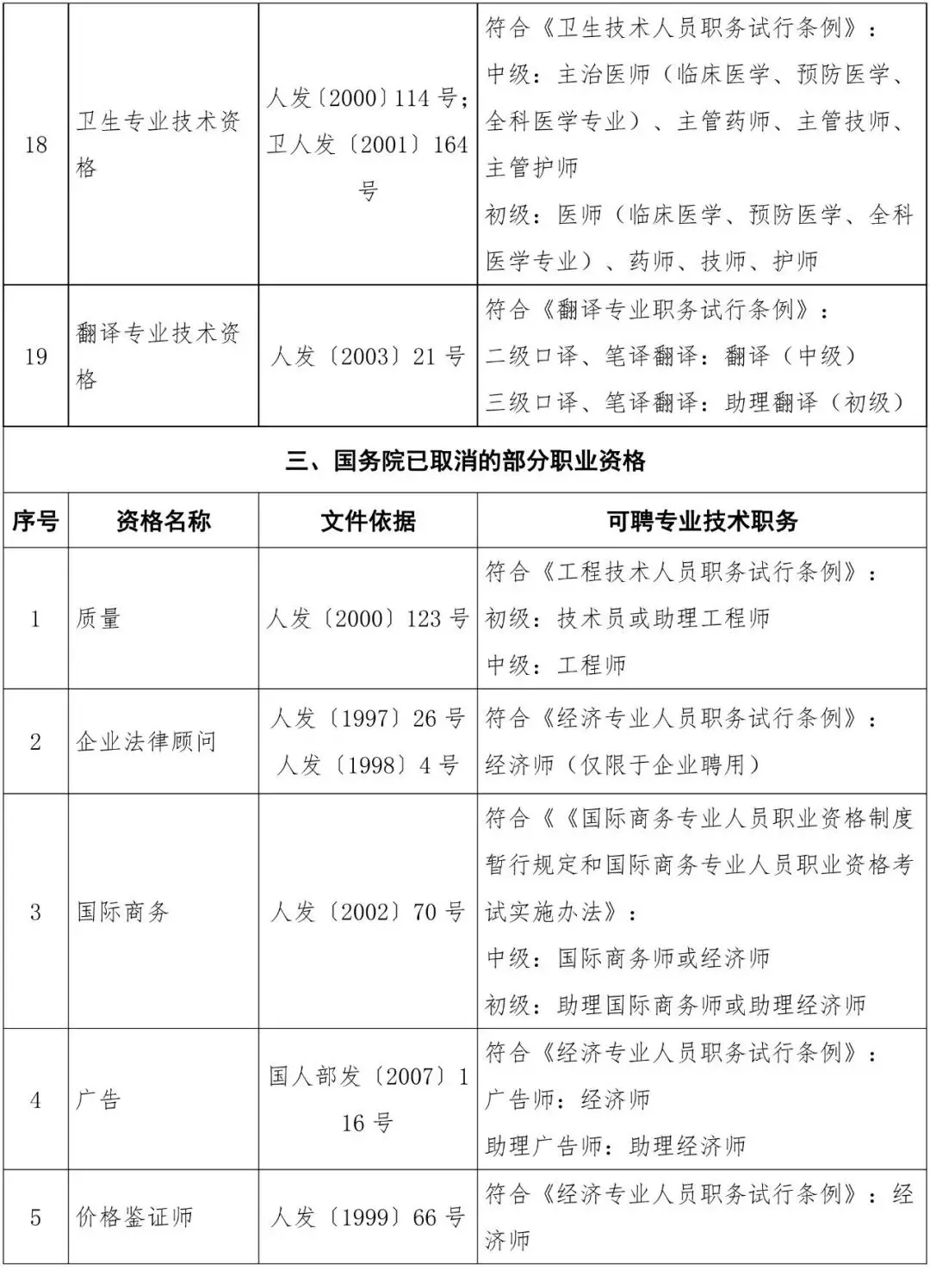 物业管理师是哪个单位(物业管理师是哪个单位发证的)