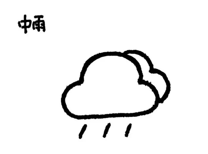 凍雨揚塵雷陣雪陰天雷陣雨霧霾有一張圖我標錯了名稱,請參考下面的