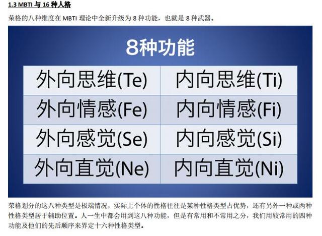 心理學家榮格分析心理學與 mbti 人格模型:識人識己終身受用工具