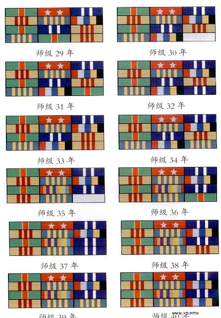 八一建军节教你一眼识别军衔等级