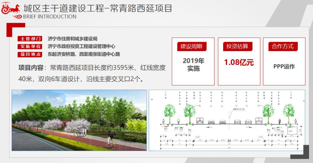 济宁常青路西延方案图图片